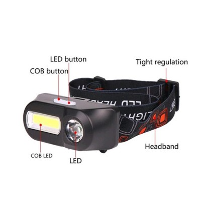 Double Light Source Headlight KX-1804